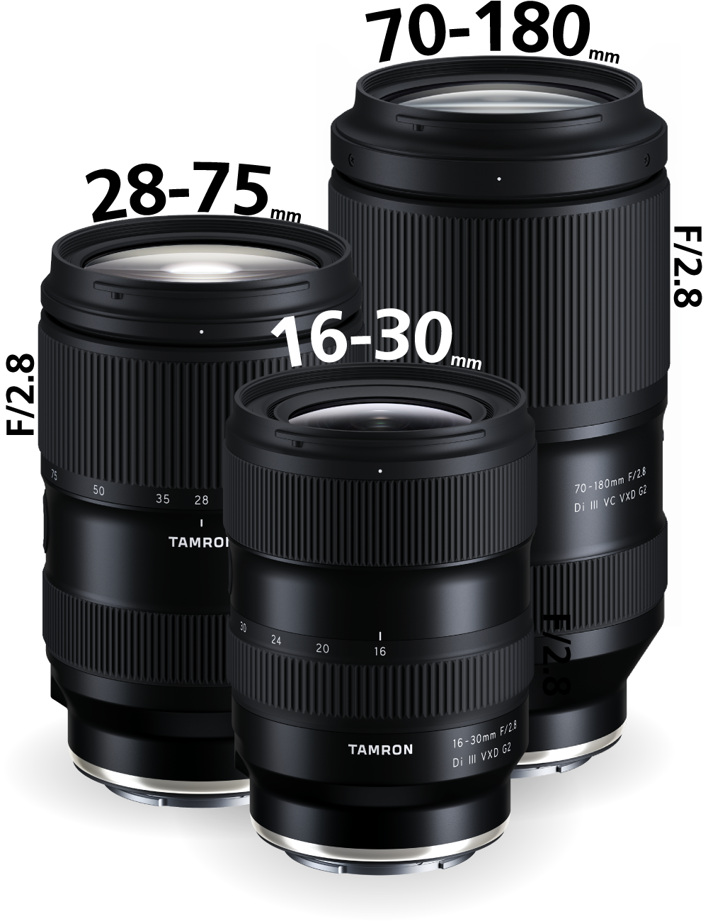 Tamron Trinity_1