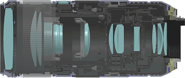 tech_mechanism_innnerzoom